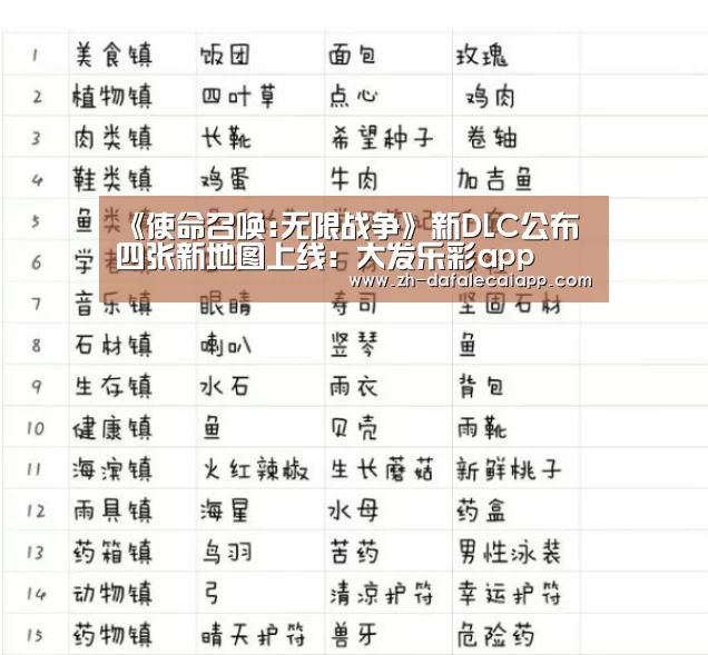 大发乐彩app